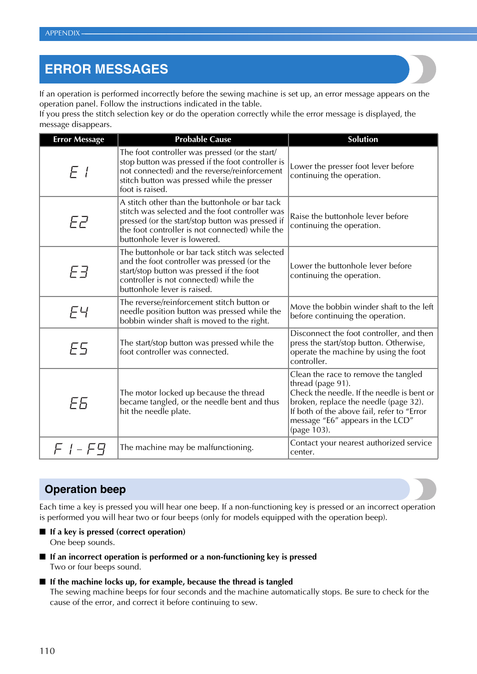 Error messages, Operation beep | Brother DZ3000 User Manual | Page 112 / 116
