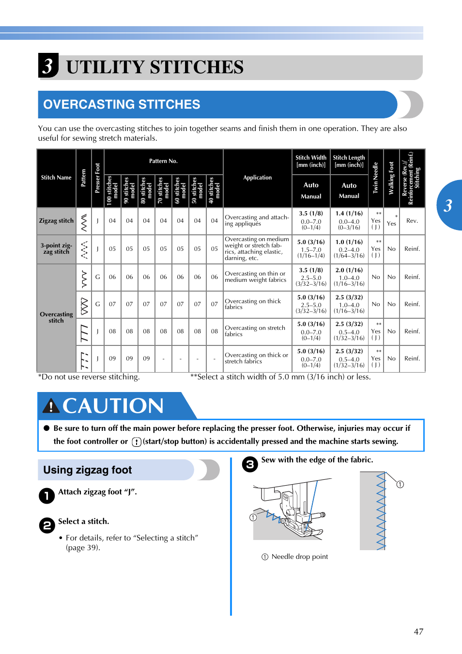 Caution, Utility stitches, Overcasting stitches | Using zigzag foot | Brother DZ3000 User Manual | Page 49 / 116