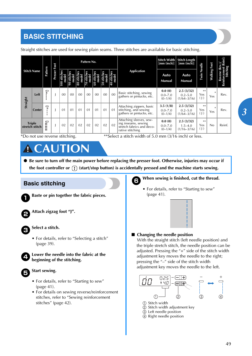 Caution, Basic stitching | Brother DZ3000 User Manual | Page 51 / 116
