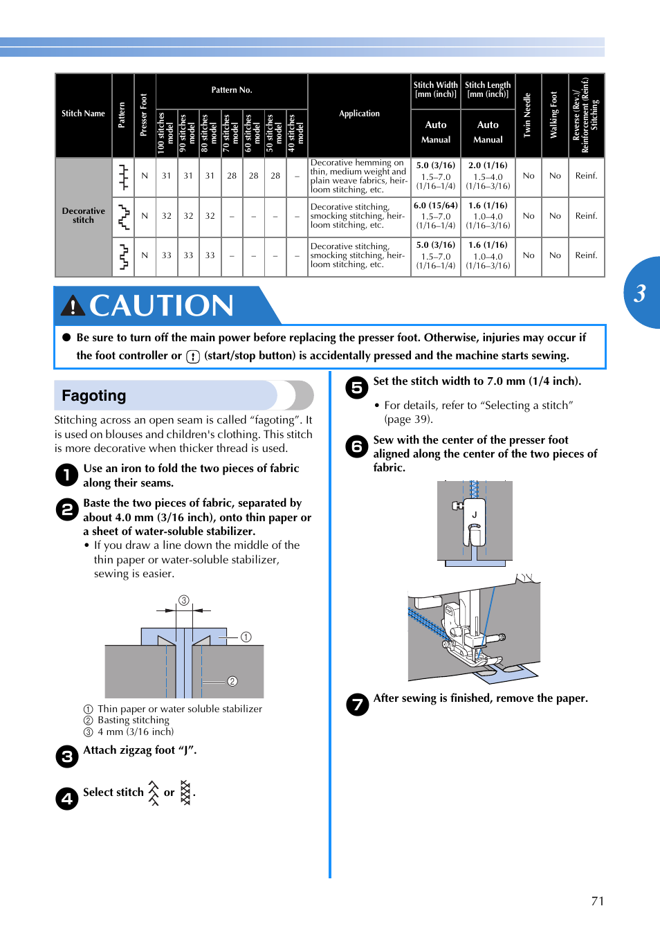 Caution, Fagoting | Brother DZ3000 User Manual | Page 73 / 116