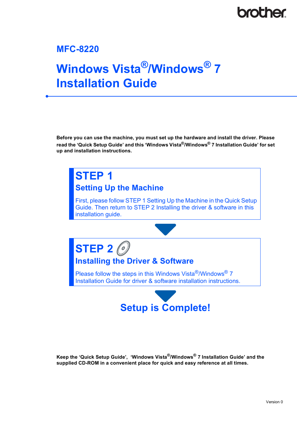Brother MFC 8220 User Manual | 16 pages