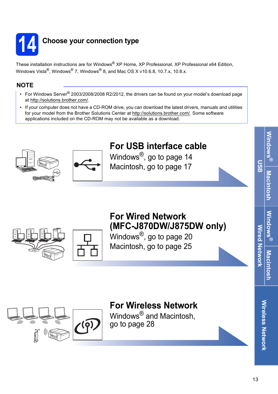 14 choose your connection type, For usb interface cable, For wireless network | Windows, Go to page 14 macintosh, go to page 17, Go to page 20 macintosh, go to page 25, And macintosh, go to page 28, Choose your connection type | Brother MFC-J870DW User Manual | Page 13 / 46