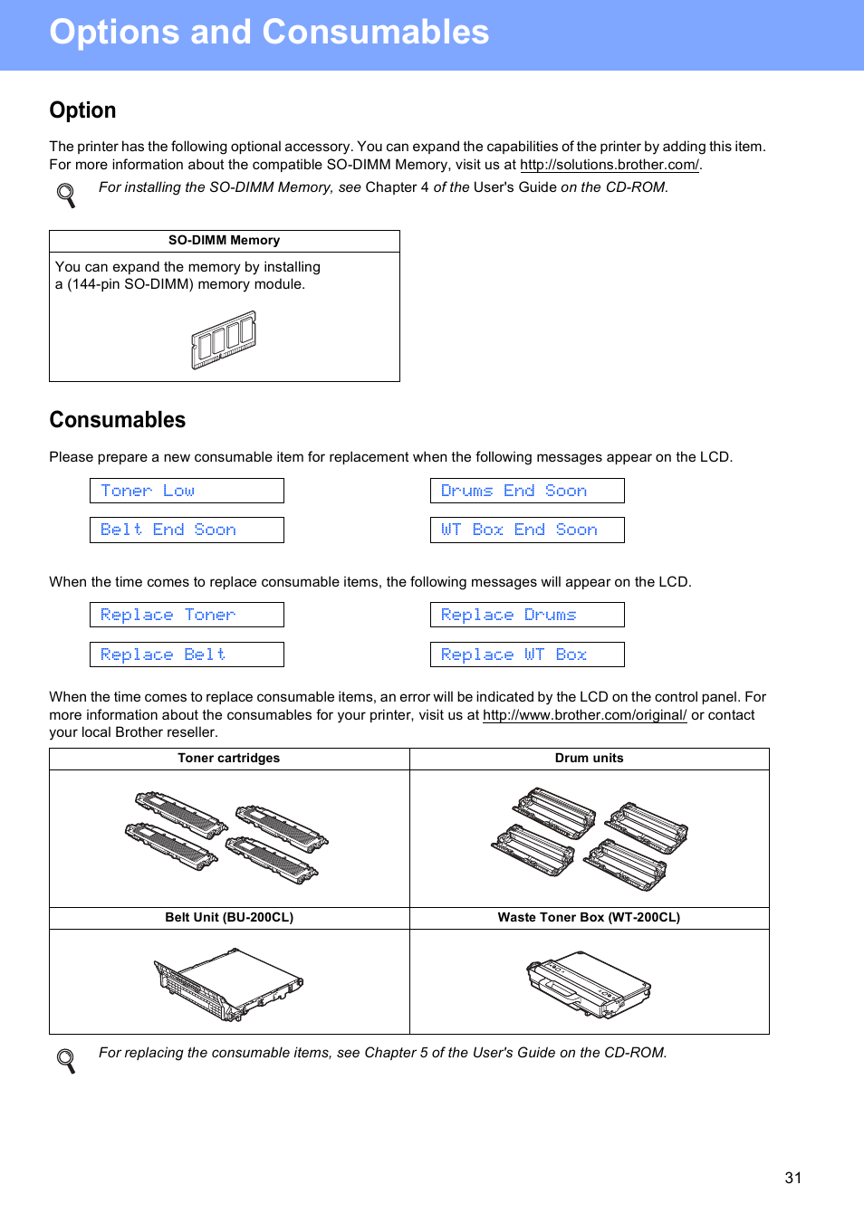 Options and consumables, Option, Consumables | Brother HL-3040CN User Manual | Page 31 / 32