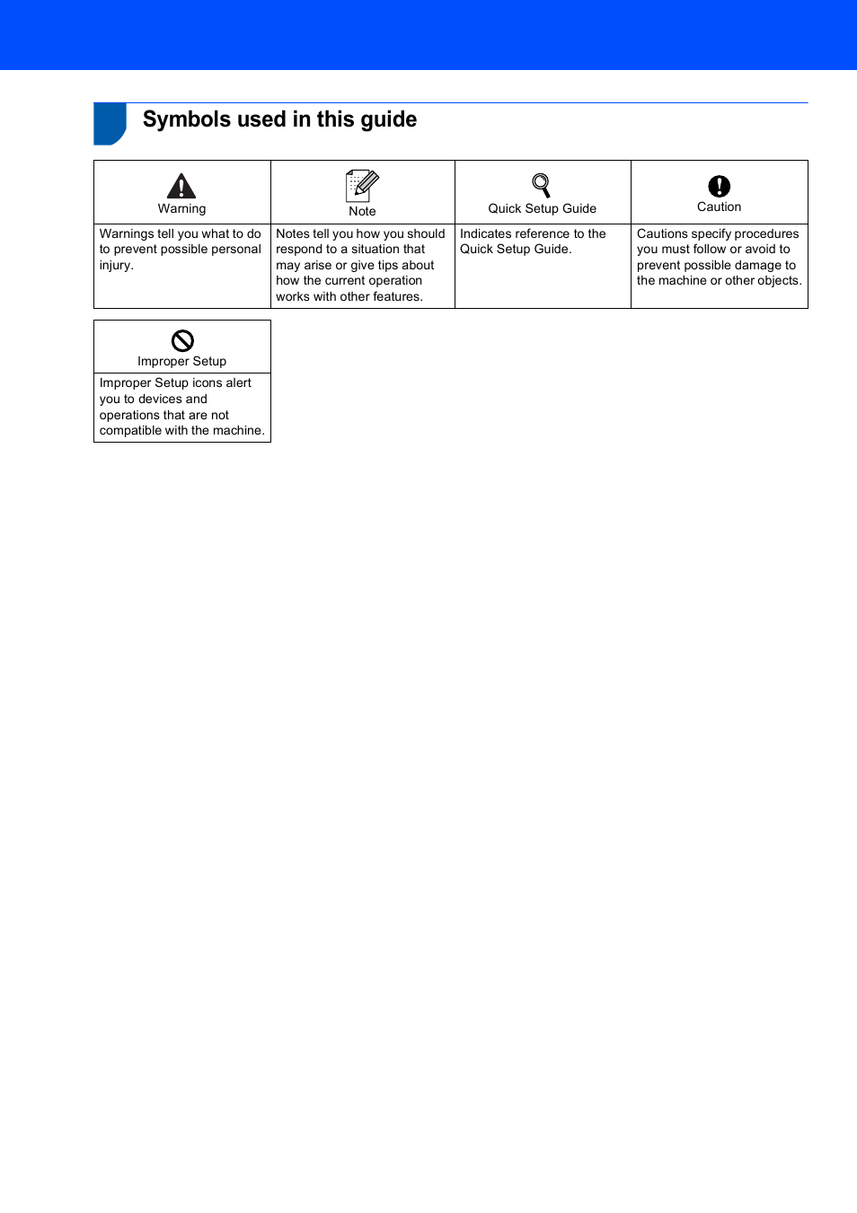 Symbols used in this guide, Warning, Quick setup guide | Brother MFC-440CN User Manual | Page 2 / 23