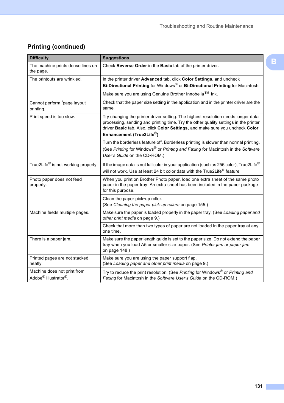 Printing (continued) | Brother MFC-495CW User Manual | Page 147 / 224