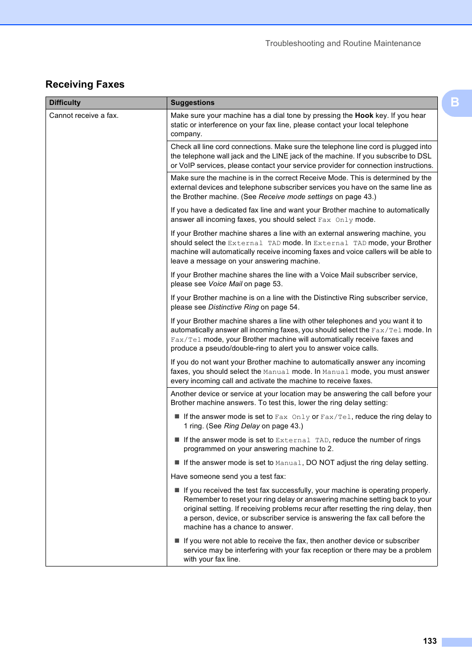 Receiving faxes | Brother MFC-495CW User Manual | Page 149 / 224