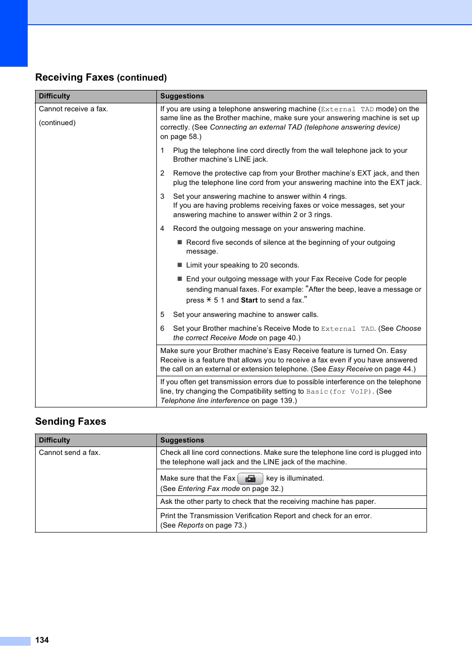 Sending faxes, Receiving faxes | Brother MFC-495CW User Manual | Page 150 / 224