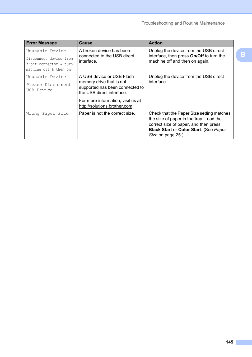 Brother MFC-495CW User Manual | Page 161 / 224