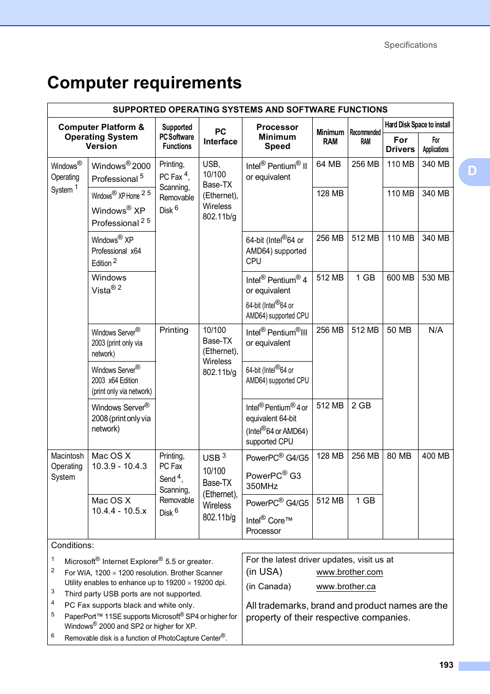 Computer requirements | Brother MFC-495CW User Manual | Page 209 / 224