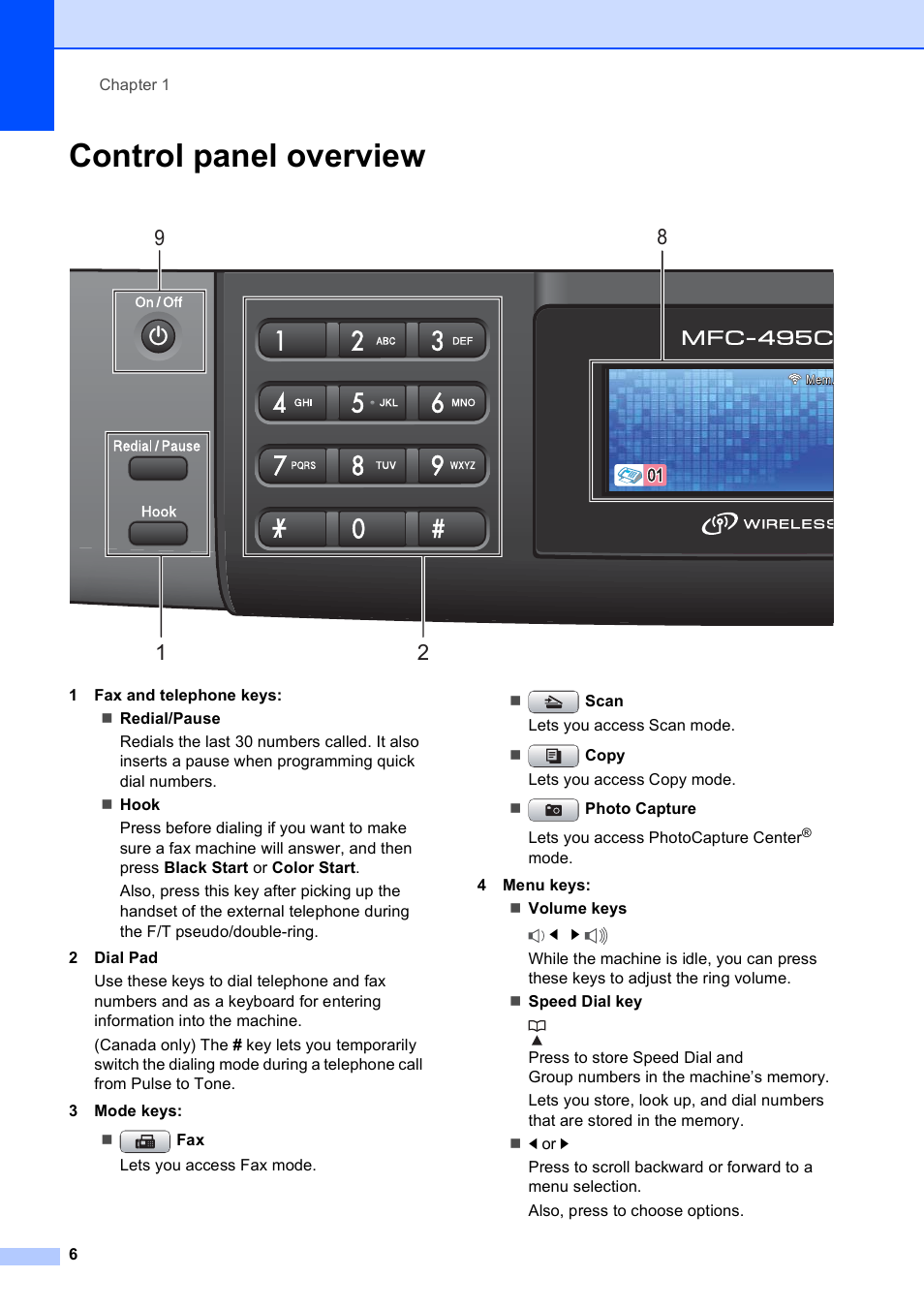 Control panel overview | Brother MFC-495CW User Manual | Page 22 / 224