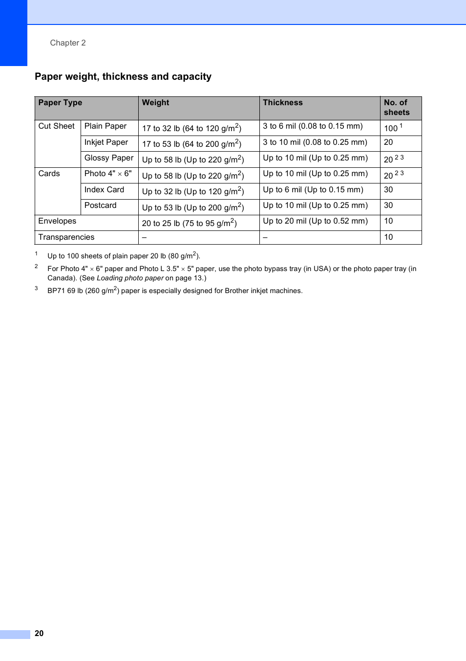 Paper weight, thickness and capacity | Brother MFC-495CW User Manual | Page 36 / 224