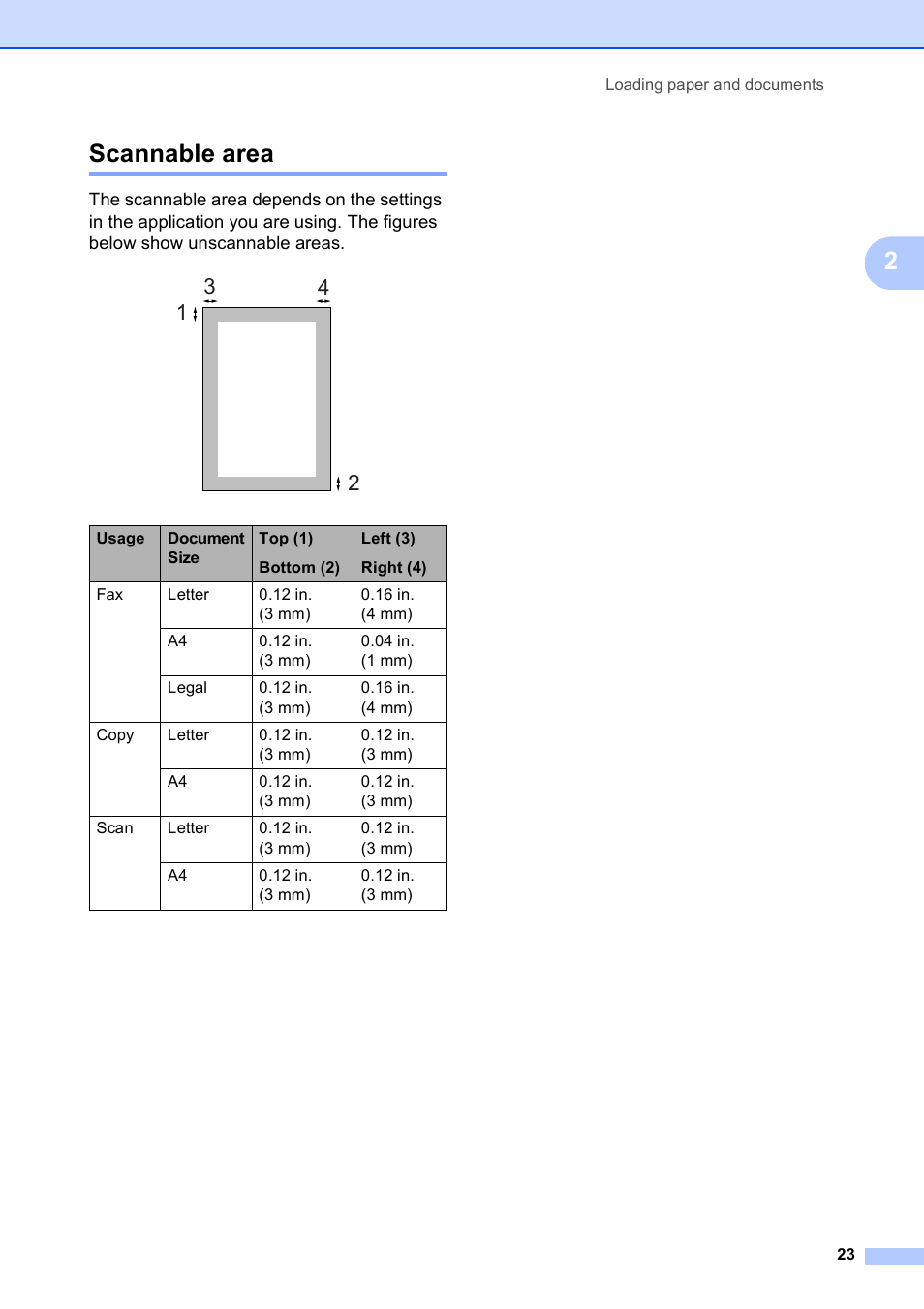 Scannable area, 2scannable area | Brother MFC-495CW User Manual | Page 39 / 224