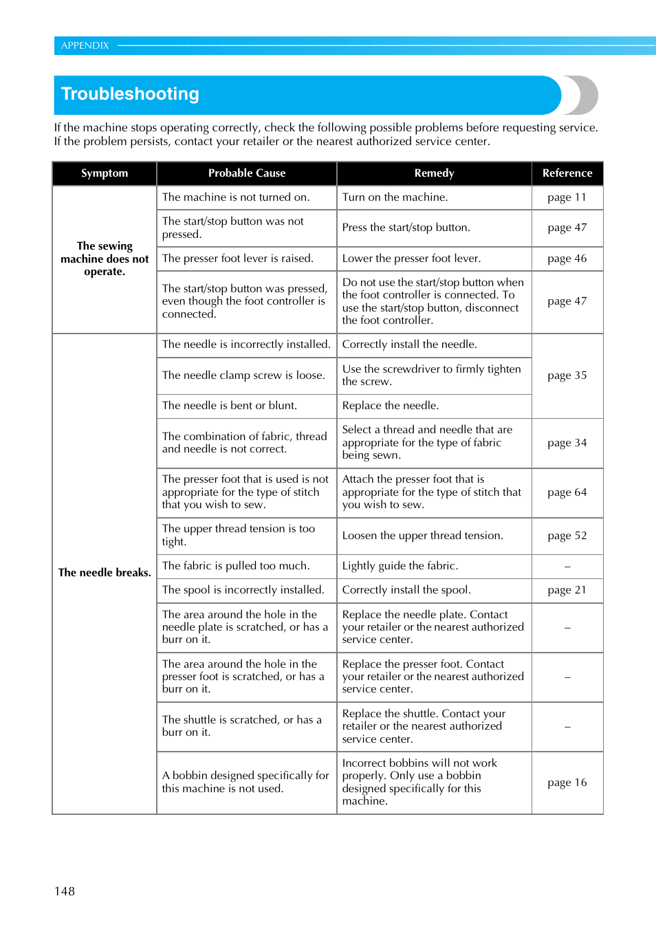 Troubleshooting | Brother SE-270D User Manual | Page 154 / 166