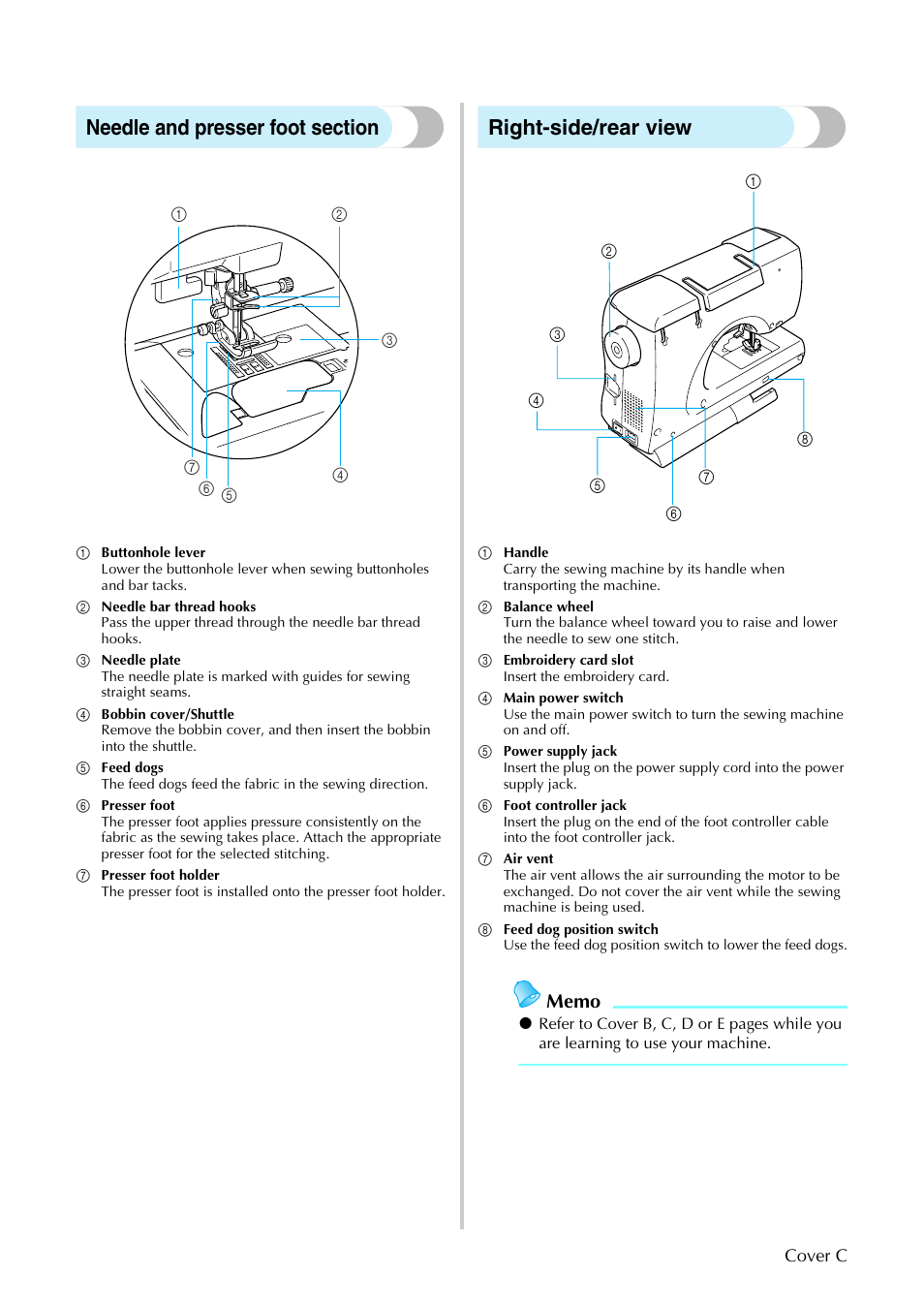 Right-side/rear view | Brother SE-270D User Manual | Page 4 / 166