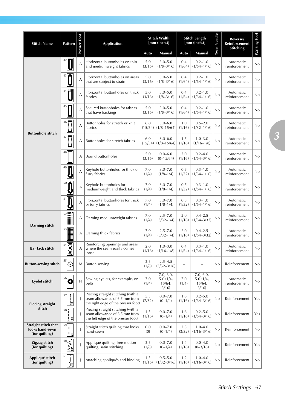 Stitch settings 67 | Brother SE-270D User Manual | Page 73 / 166