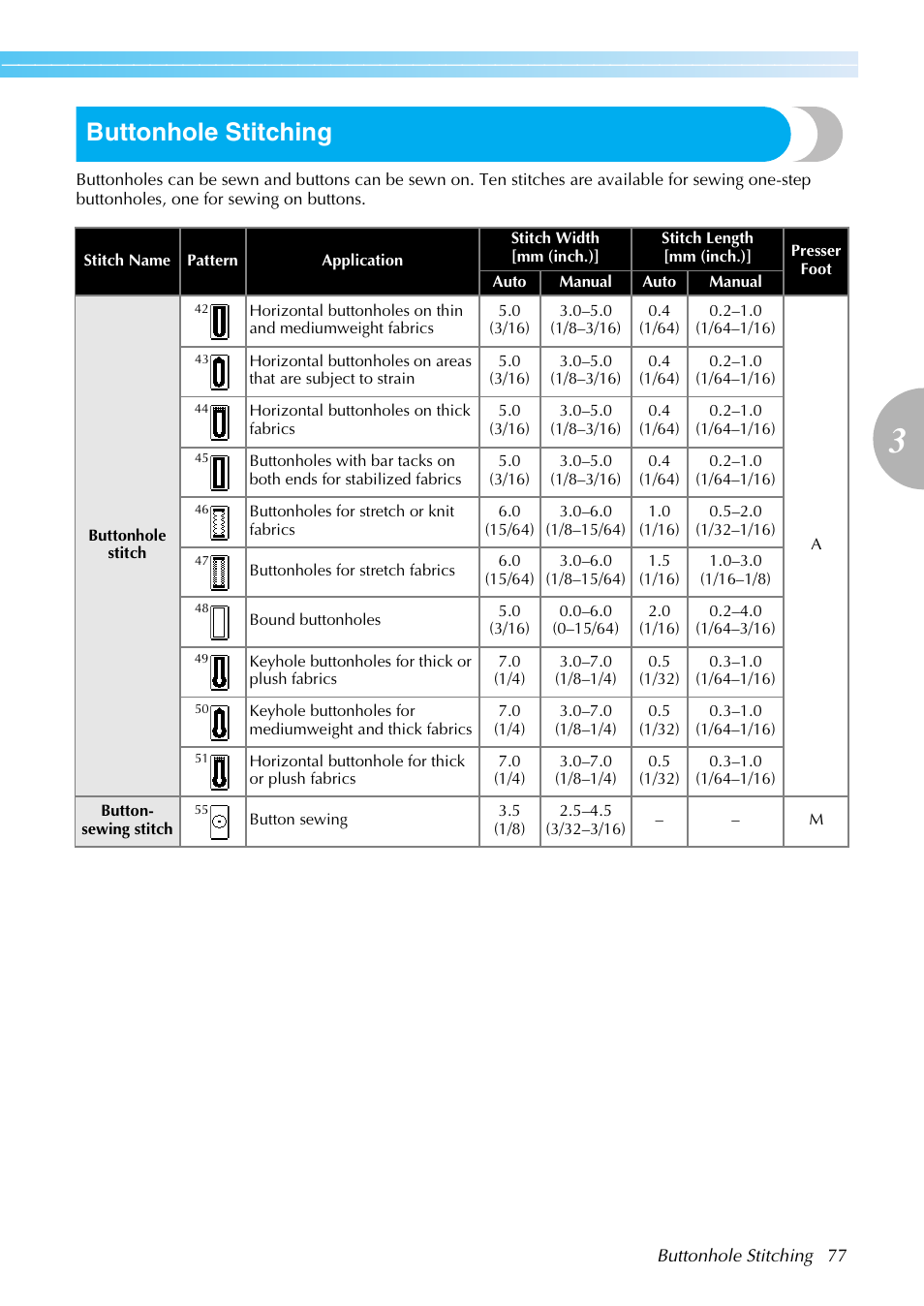 Buttonhole stitching | Brother SE-270D User Manual | Page 83 / 166