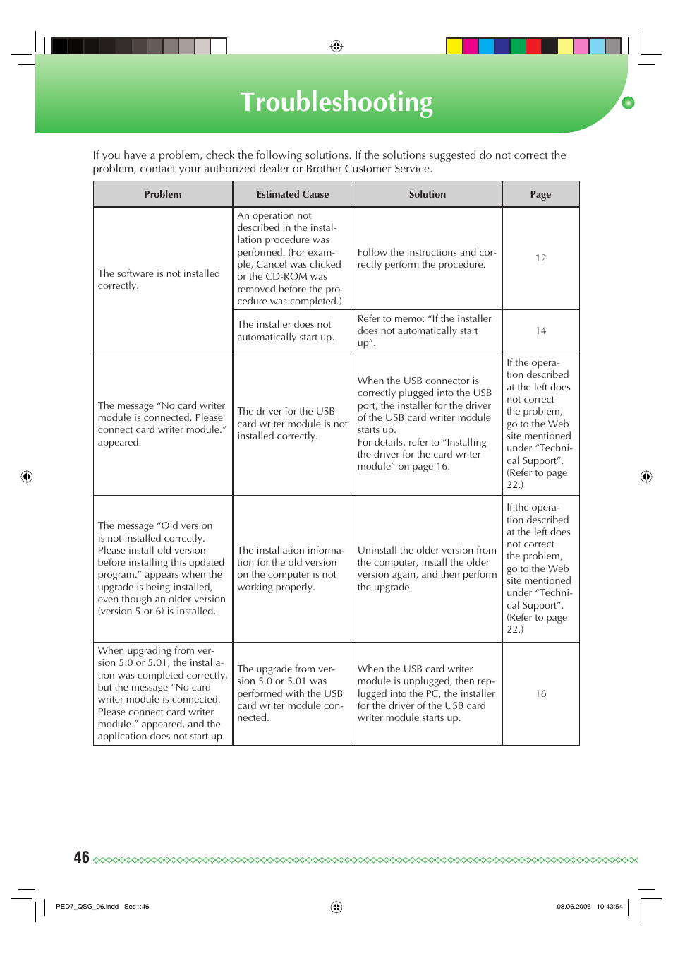 Troubleshooting | Brother PE-DESIGN Ver.7 User Manual | Page 48 / 50