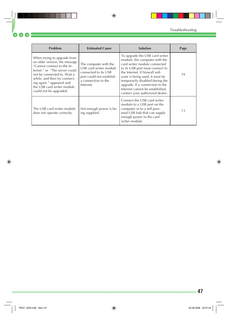 Brother PE-DESIGN Ver.7 User Manual | Page 49 / 50