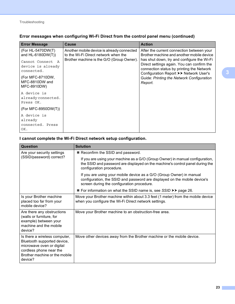 Brother HL-6180DWT User Manual | Page 26 / 30