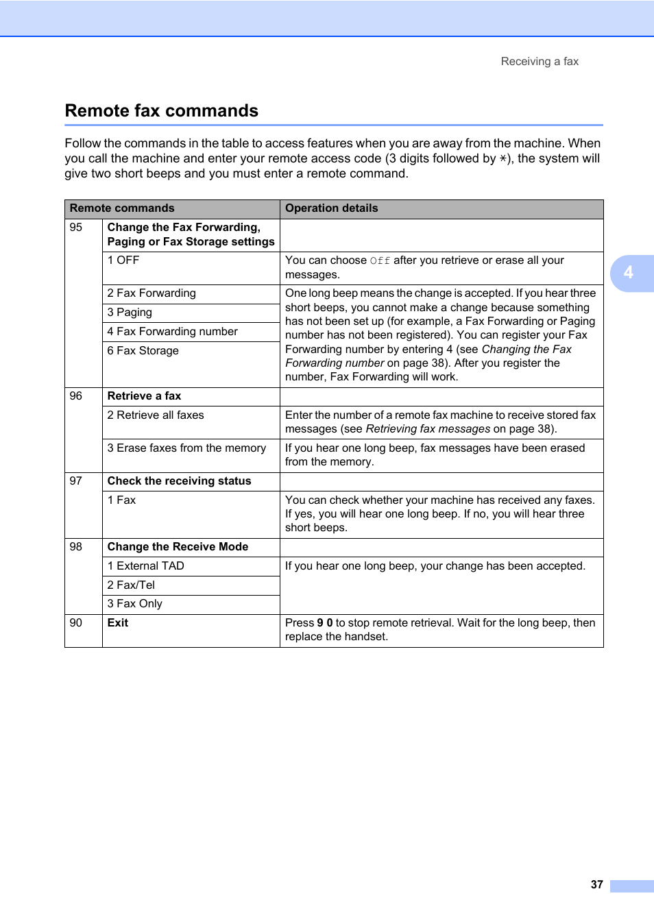 Remote fax commands, 4remote fax commands | Brother MFC-L8600CDW User Manual | Page 43 / 108