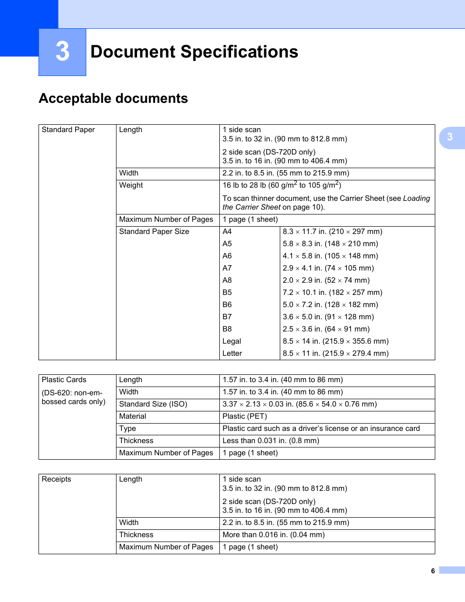 3 document specifications, Acceptable documents, Document specifications | Brother DS-720D User Manual | Page 11 / 60