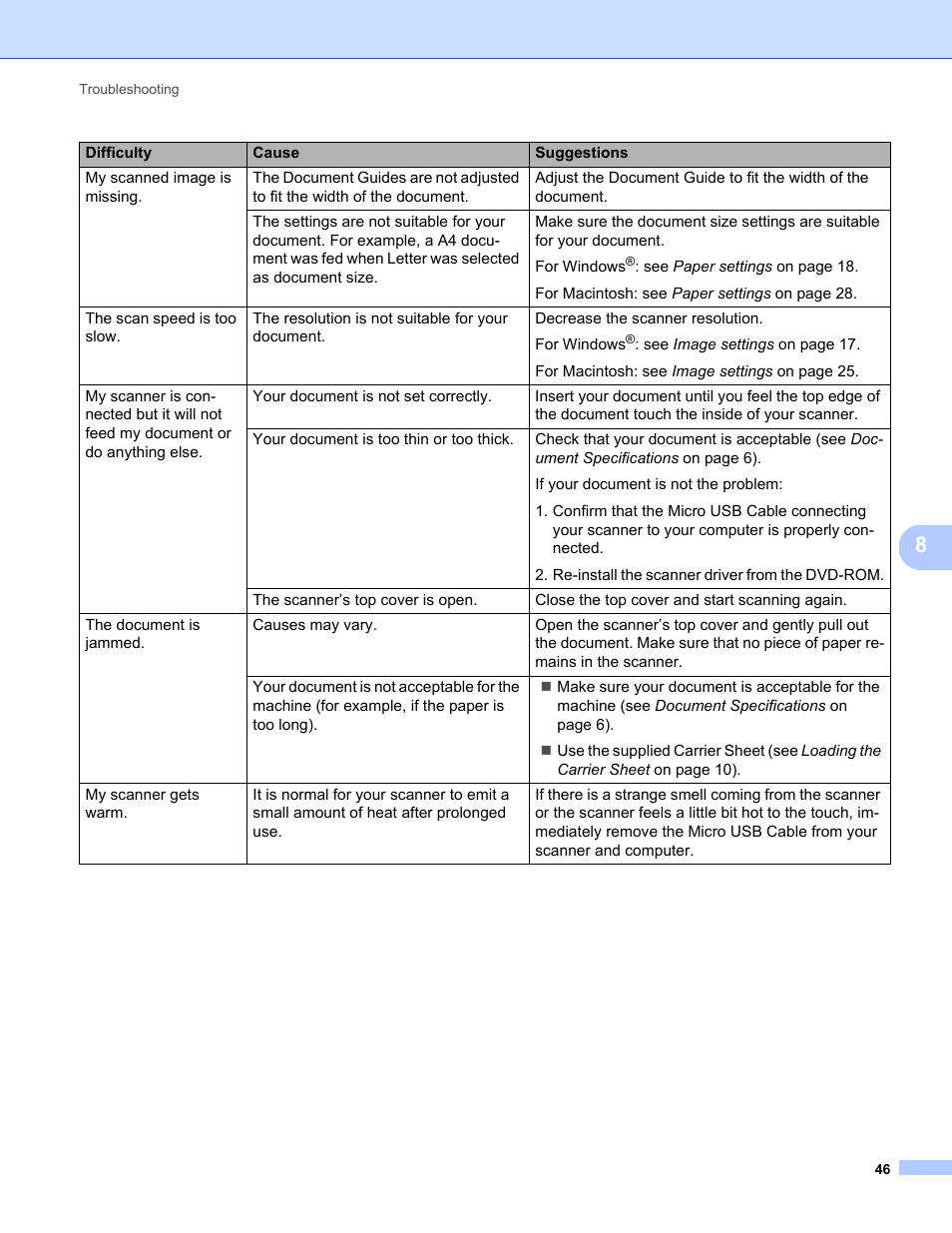 Brother DS-720D User Manual | Page 51 / 60