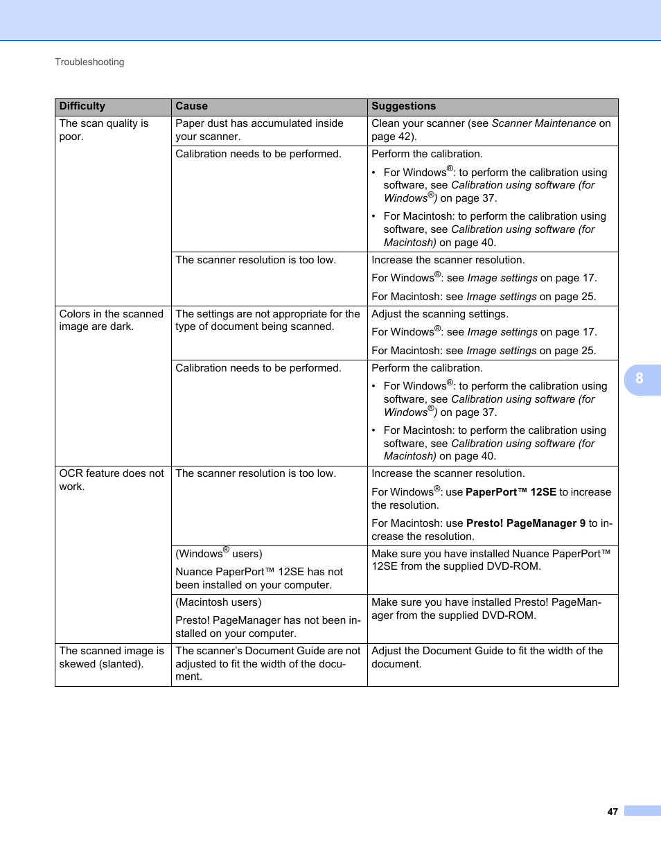 Brother DS-720D User Manual | Page 52 / 60