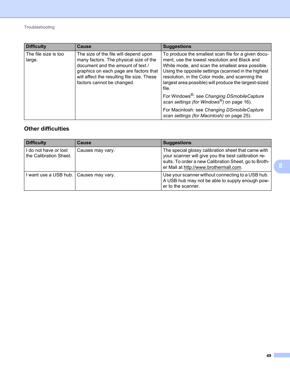 Brother DS-720D User Manual | Page 54 / 60