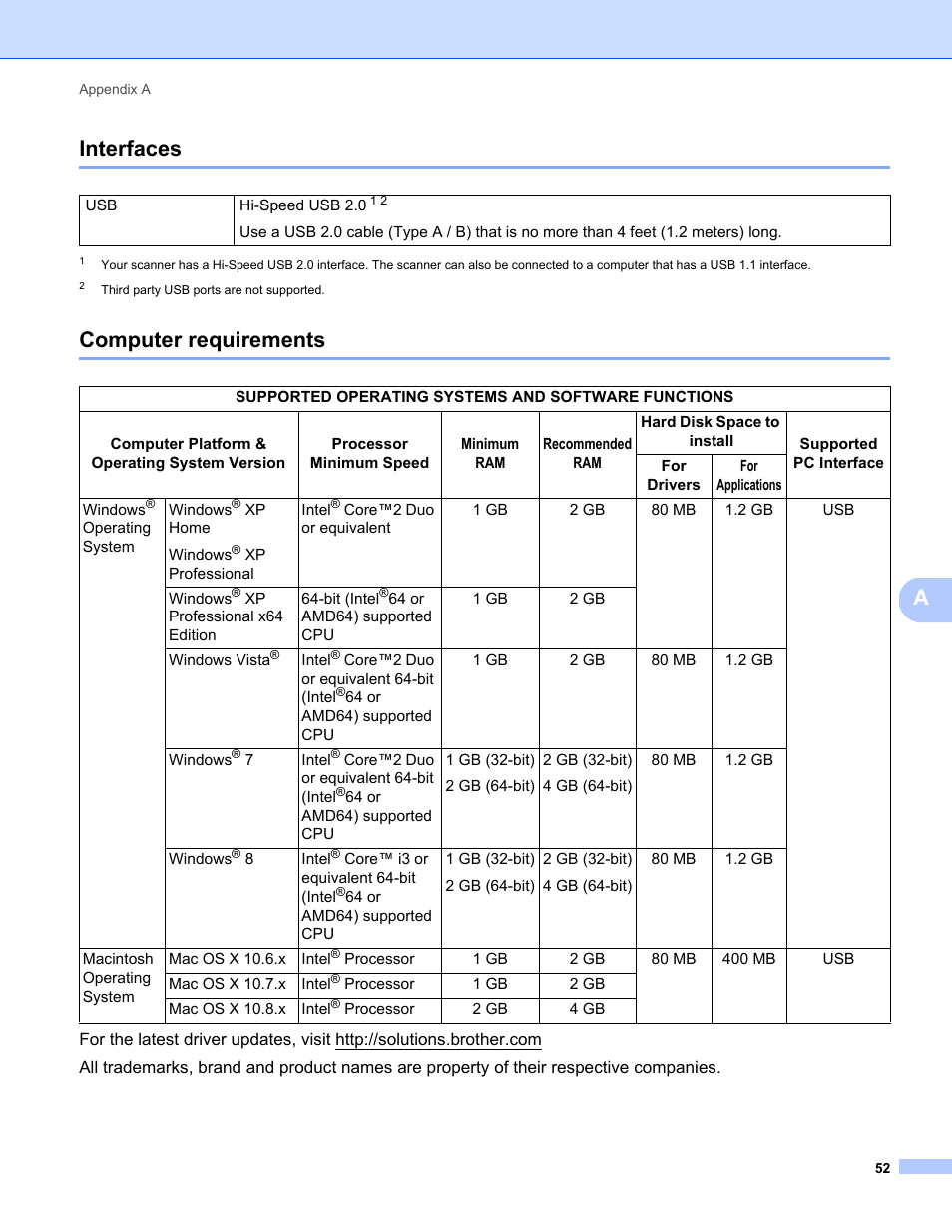 Interfaces, Computer requirements, Interfaces computer requirements | Ainterfaces | Brother DS-720D User Manual | Page 57 / 60