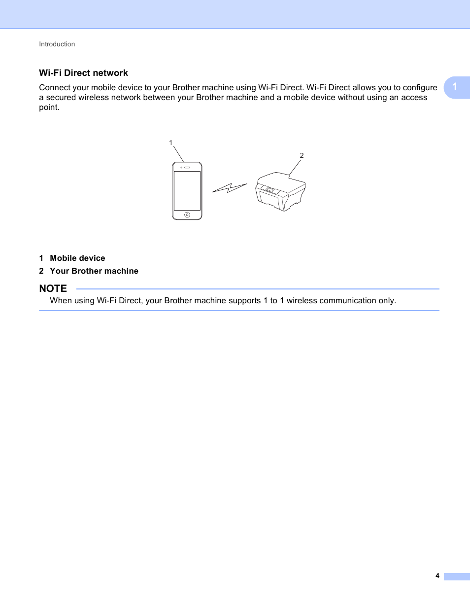 Wi-fi direct network | Brother MFC-J4310DW User Manual | Page 7 / 13