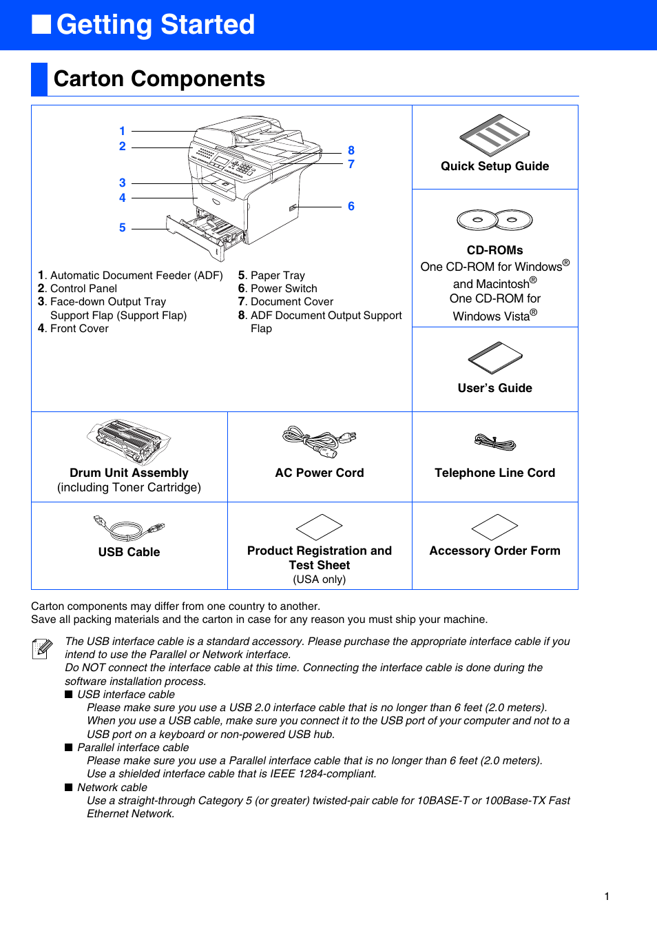 Getting started, Carton components | Brother MFC-8670DN User Manual | Page 3 / 48