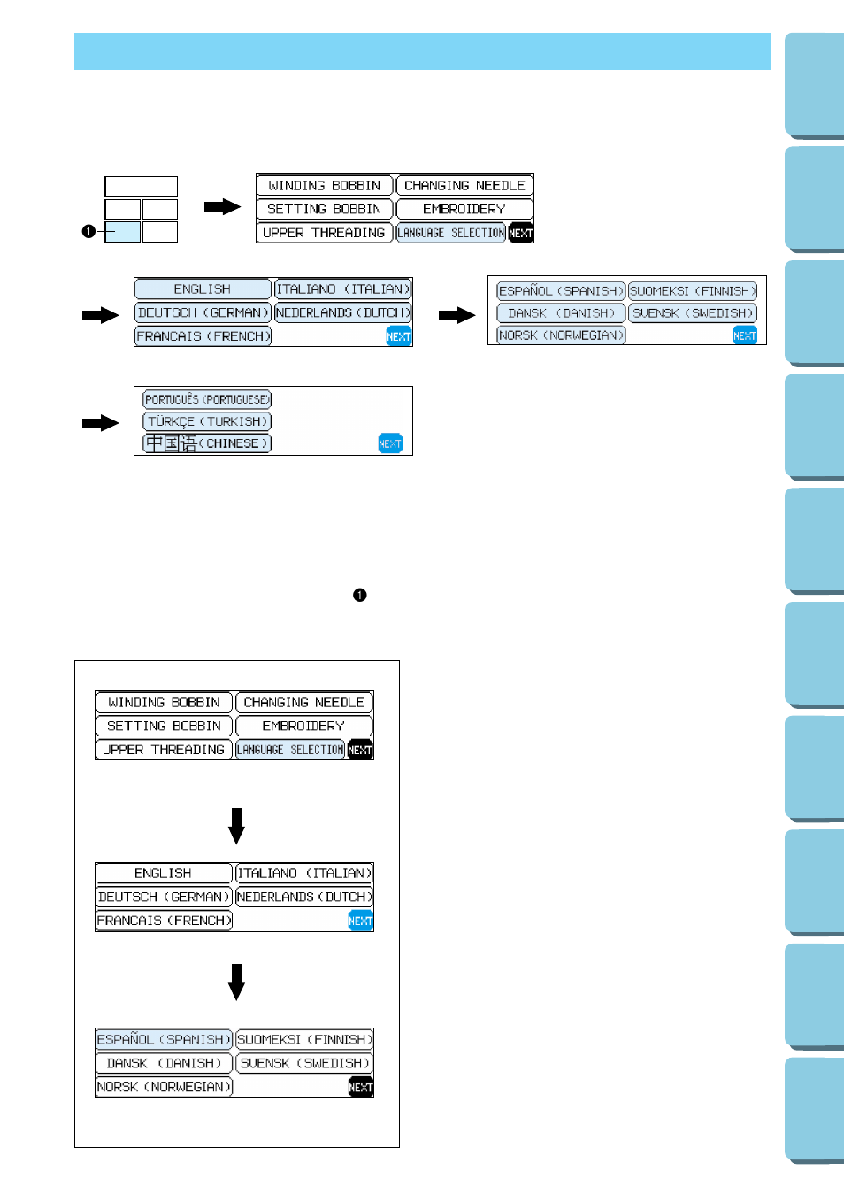 How to use the language selection key | Brother PE-170D User Manual | Page 14 / 147