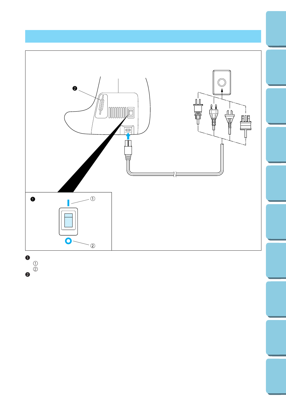 Main power switch and connectors | Brother PE-170D User Manual | Page 7 / 147