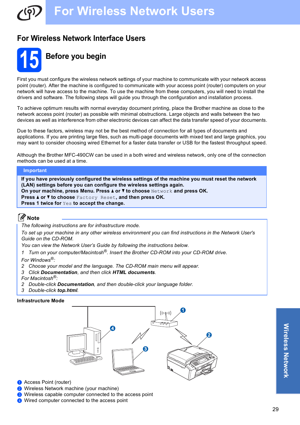 For wireless network interface users, 15 before you begin, For wireless network users | Before you begin | Brother MFC-490CW User Manual | Page 29 / 47