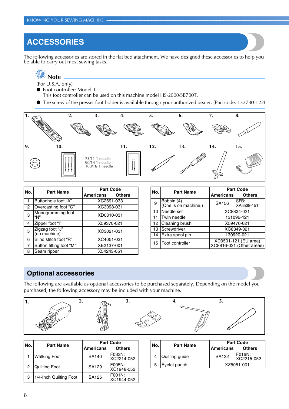 Accessories, Optional accessories | Brother SB700T User Manual | Page 10 / 72
