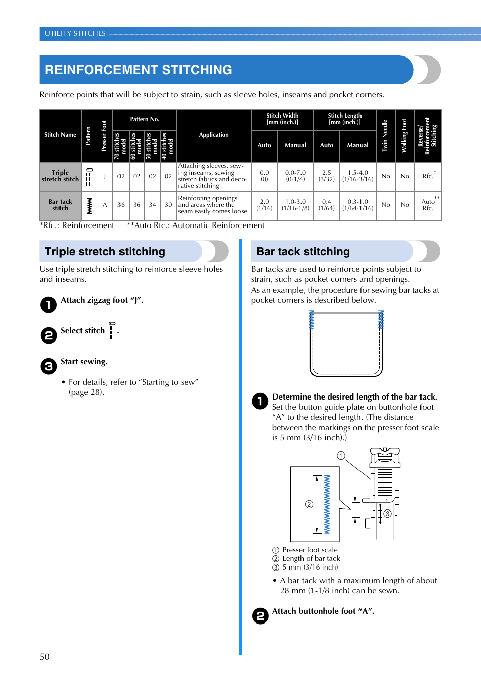 Reinforcement stitching, Triple stretch stitching, Bar tack stitching | Brother SB700T User Manual | Page 52 / 72