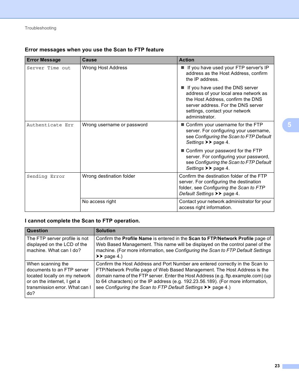 Brother MFC-8710DW User Manual | Page 26 / 27