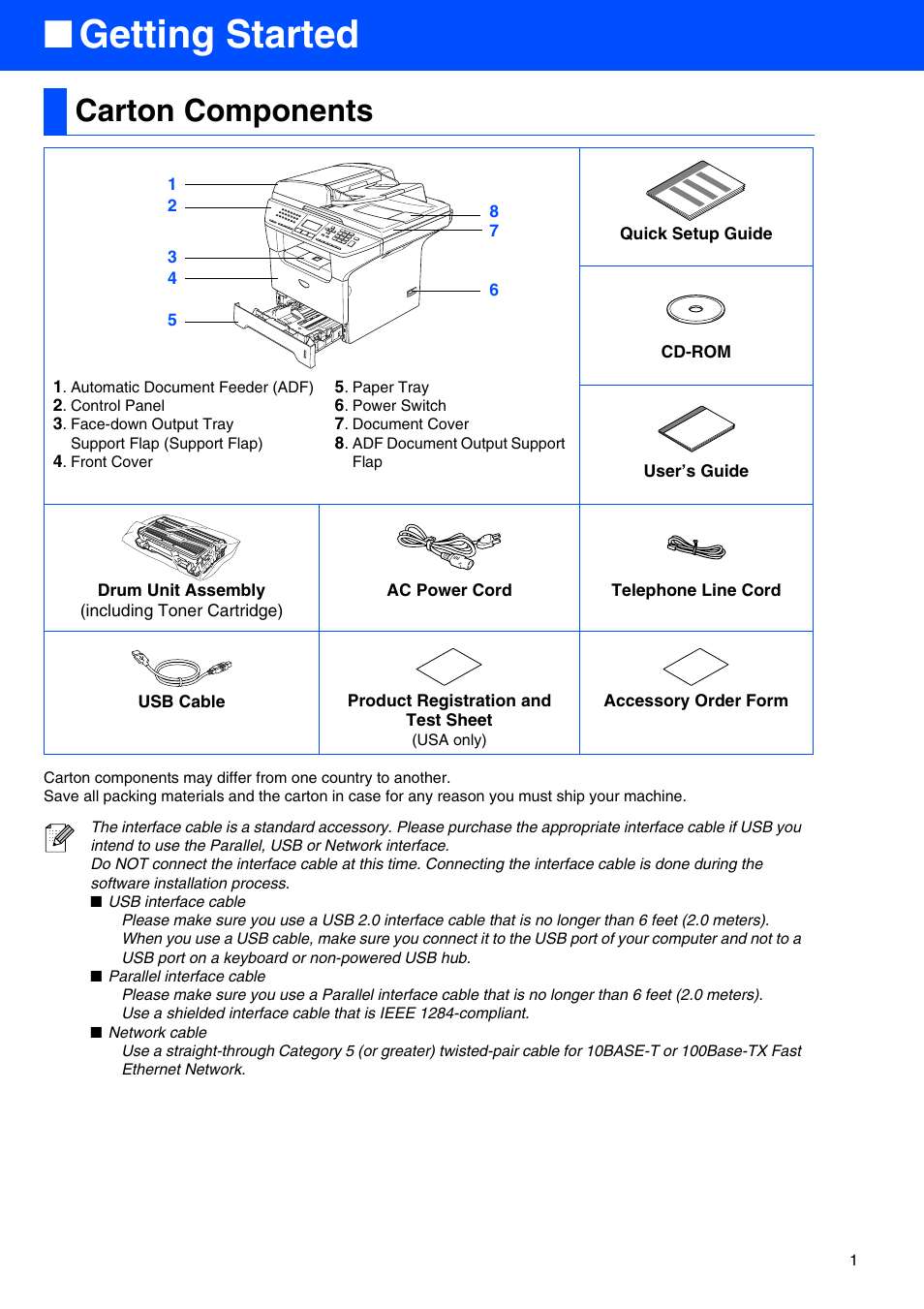 Getting started, Carton components | Brother MFC-8660DN User Manual | Page 3 / 41
