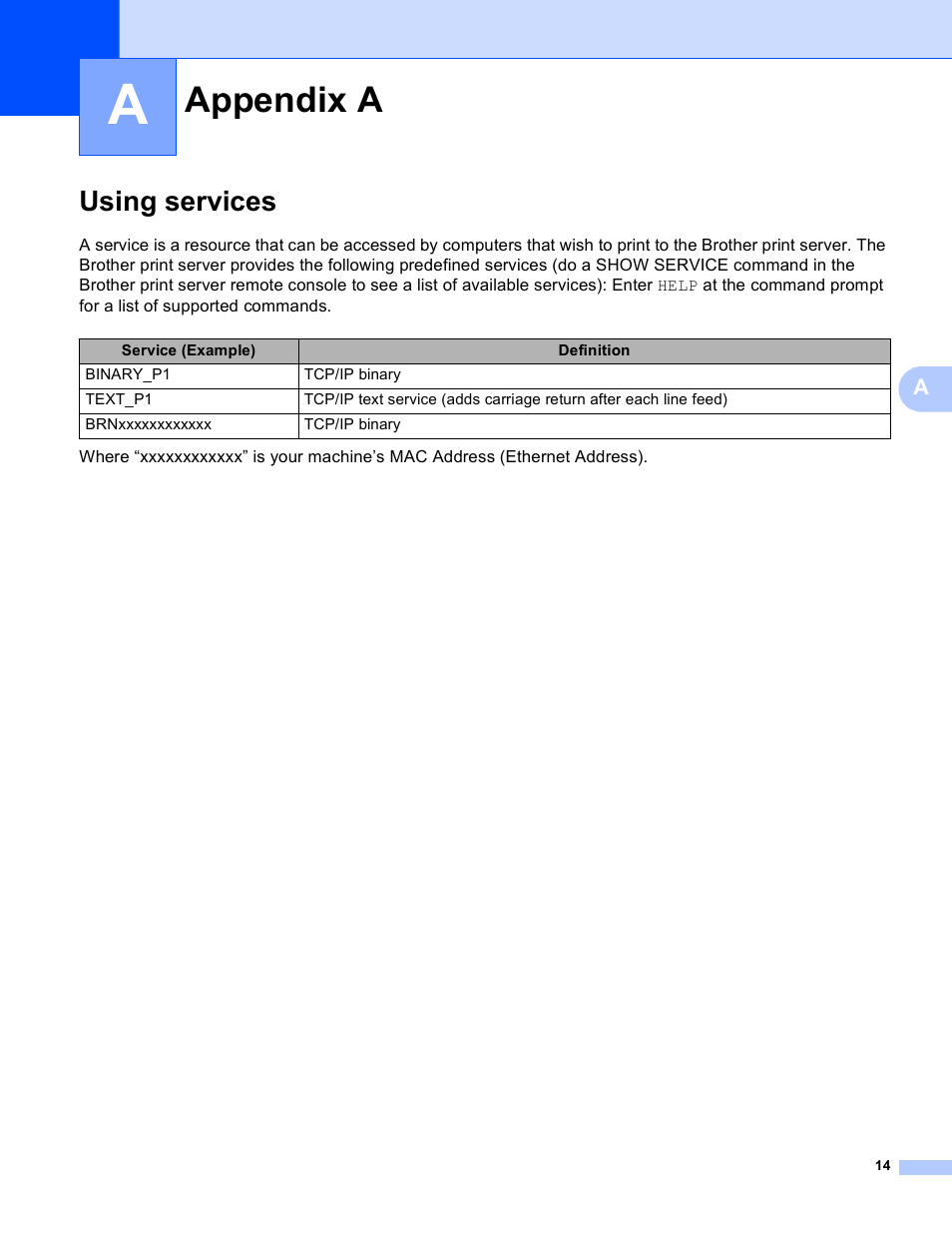 Appendix a, Using services | Brother MFC-J430W User Manual | Page 17 / 21