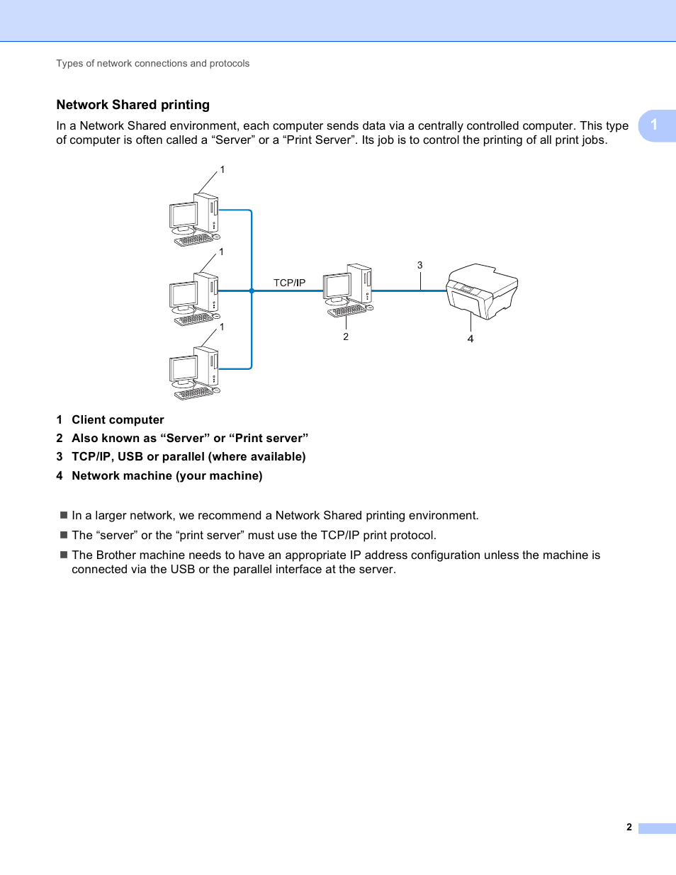 Network shared printing | Brother MFC-J430W User Manual | Page 5 / 21