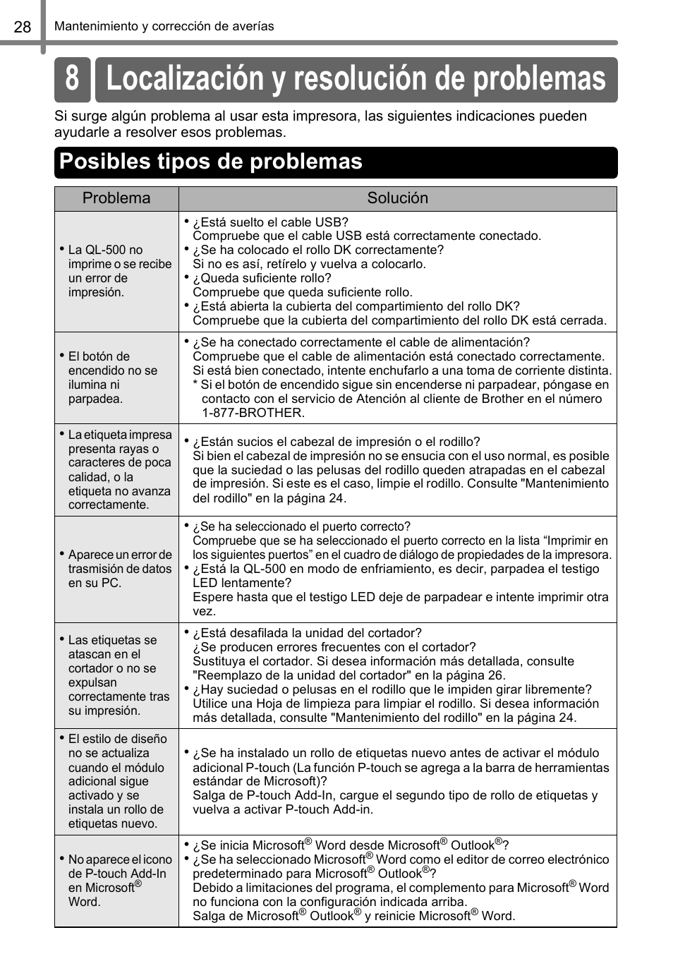 8 localización y resolución de problemas, Posibles tipos de problemas, Problema solución | Brother QL-500 User Manual | Page 58 / 62