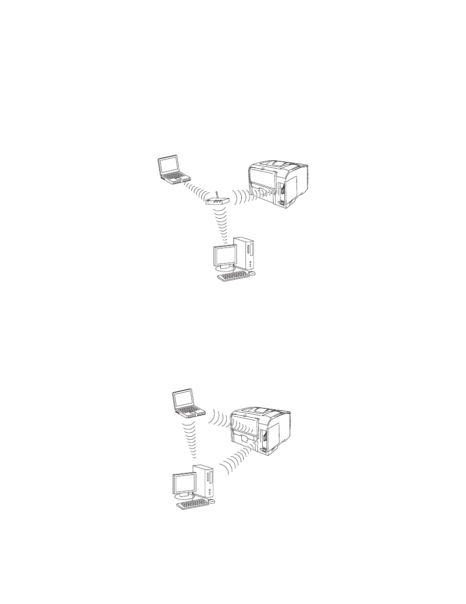 Infrastructure mode, Ad-hoc mode | Brother NC-7100W User Manual | Page 134 / 148