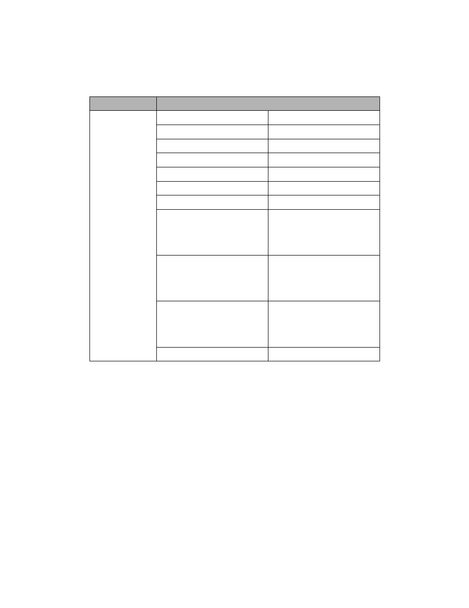 Brother NC-7100W User Manual | Page 141 / 148