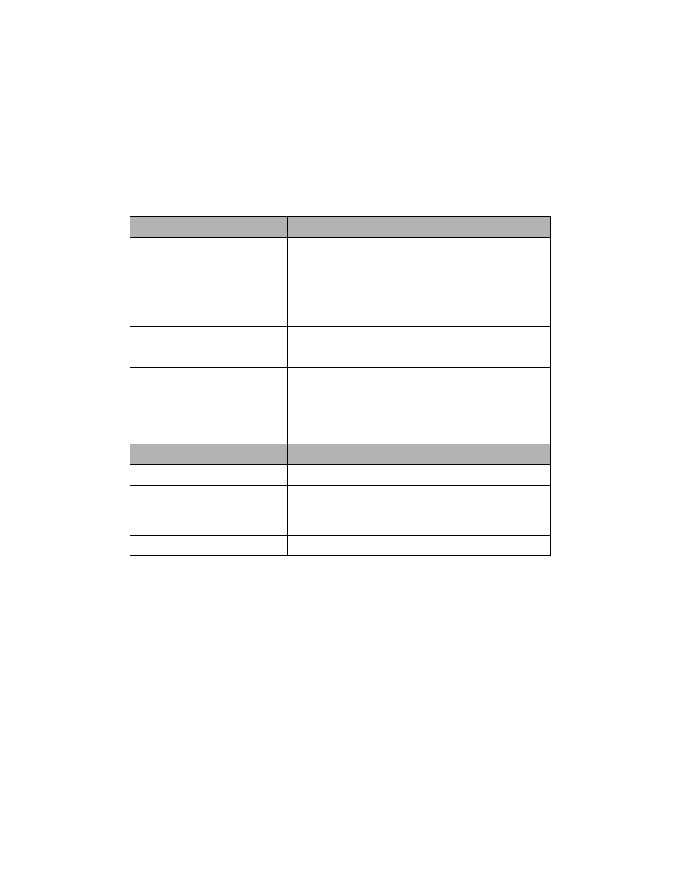 Brother NC-7100W User Manual | Page 143 / 148