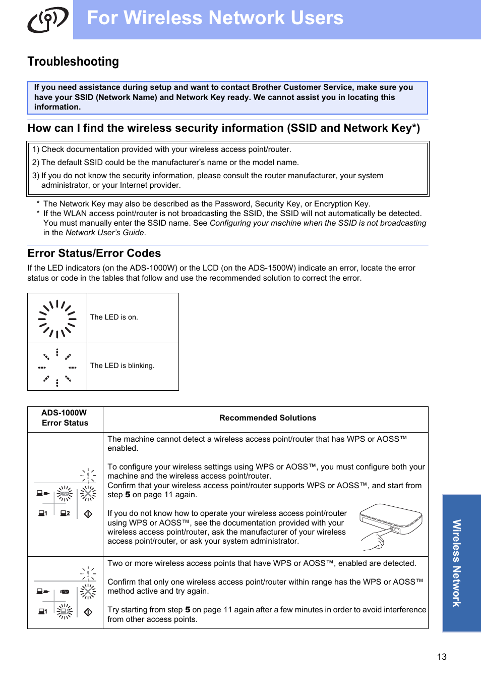 Troubleshooting, Error status/error codes, For wireless network users | Brother ADS-1500W User Manual | Page 13 / 34