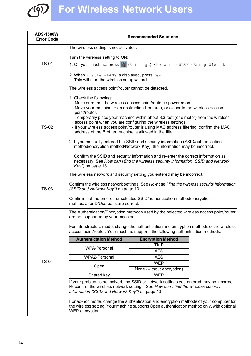 For wireless network users | Brother ADS-1500W User Manual | Page 14 / 34