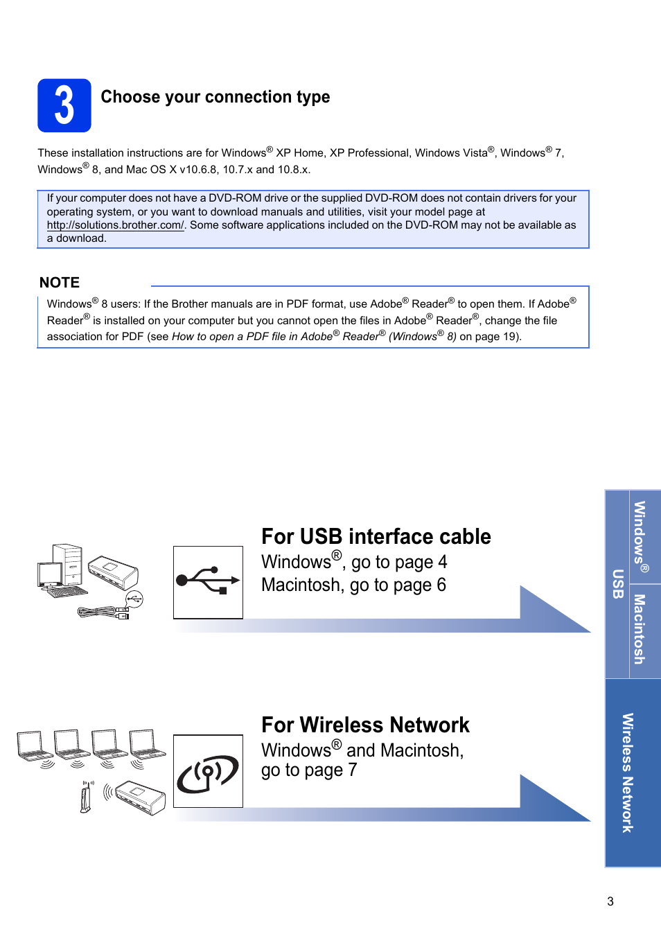 Choose your connection type, For usb interface cable, For wireless network | Windows, Go to page 4 macintosh, go to page 6, And macintosh, go to page 7 | Brother ADS-1500W User Manual | Page 3 / 34