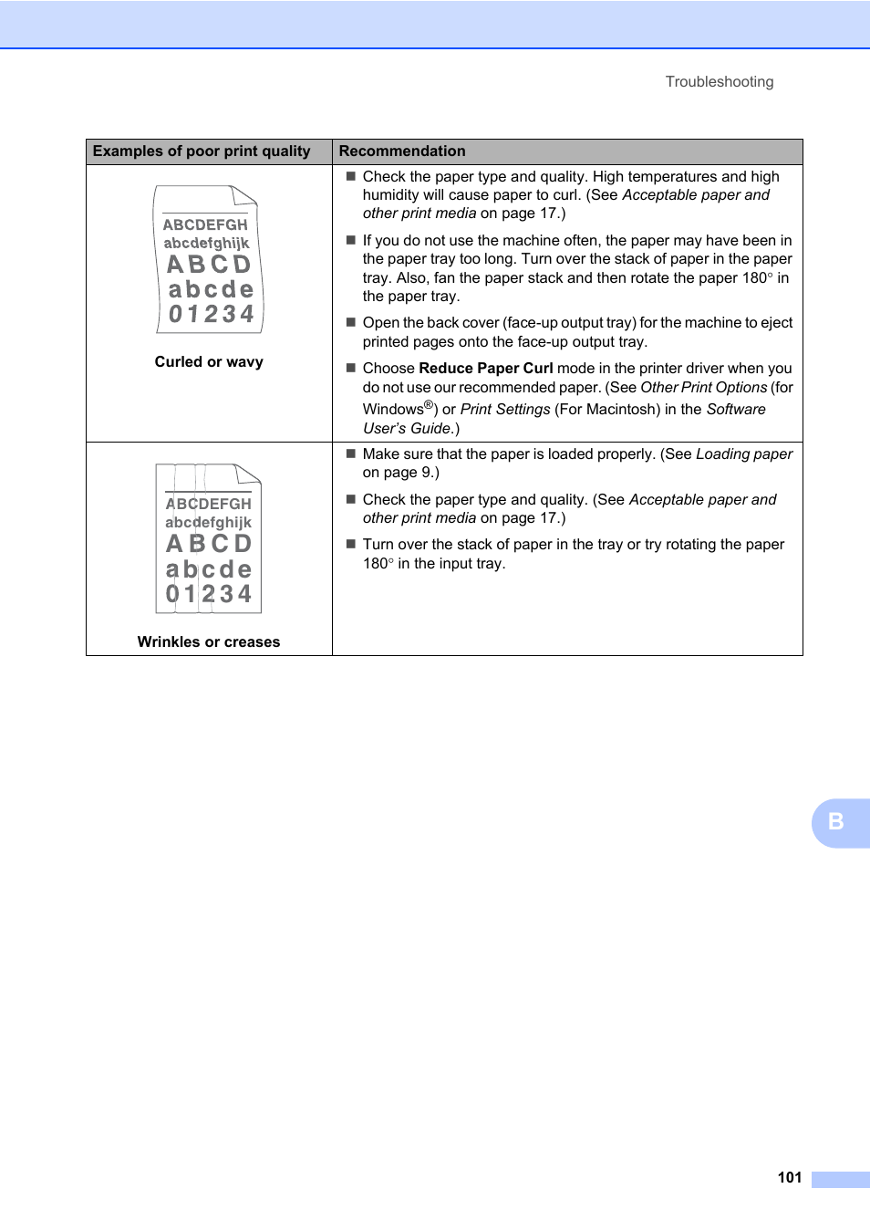 Brother MFC 7860DW User Manual | Page 117 / 162