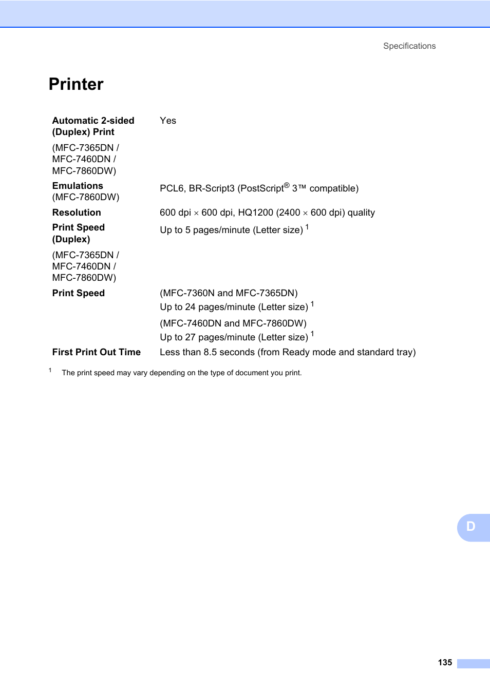 Printer | Brother MFC 7860DW User Manual | Page 151 / 162