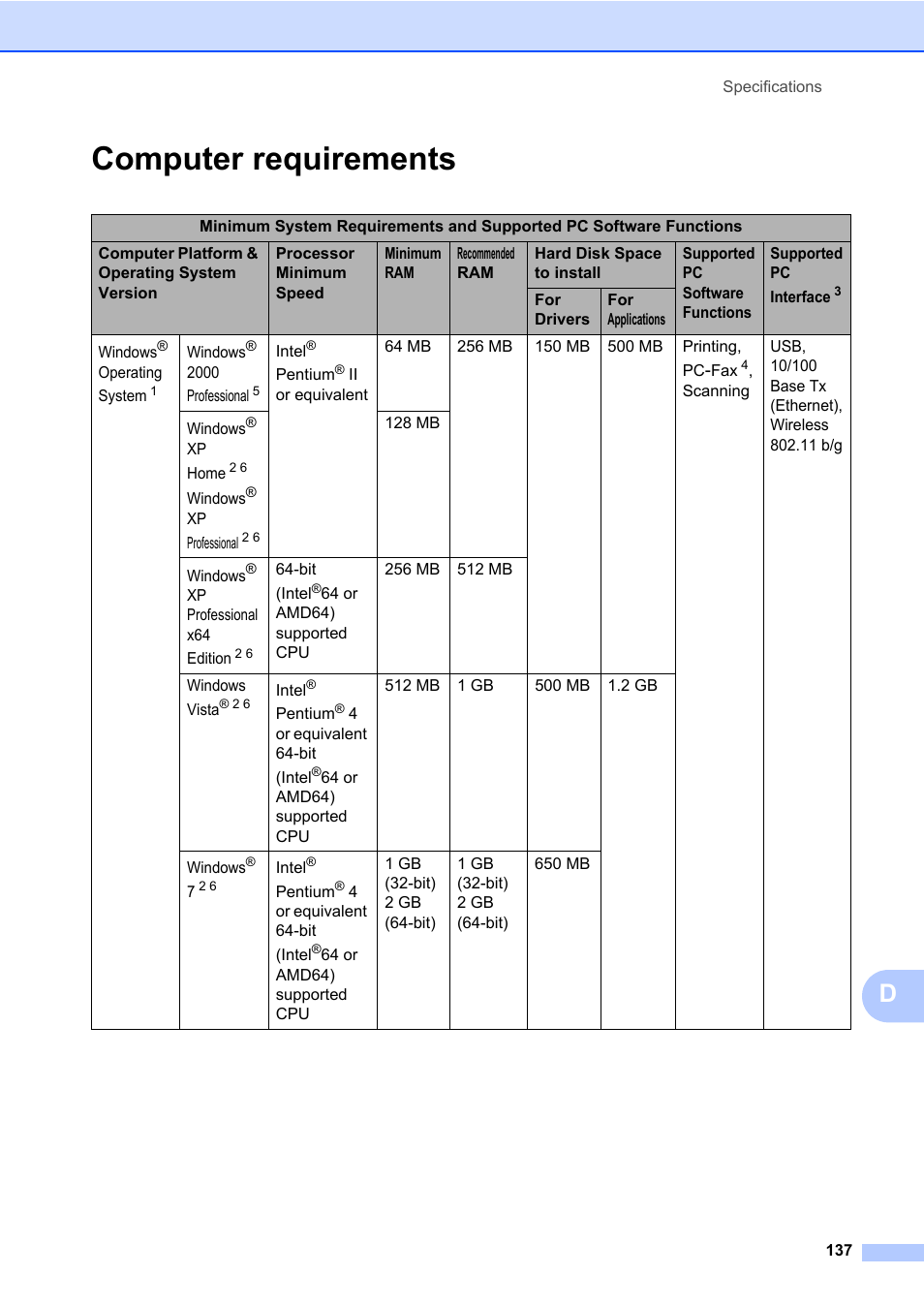 Computer requirements | Brother MFC 7860DW User Manual | Page 153 / 162